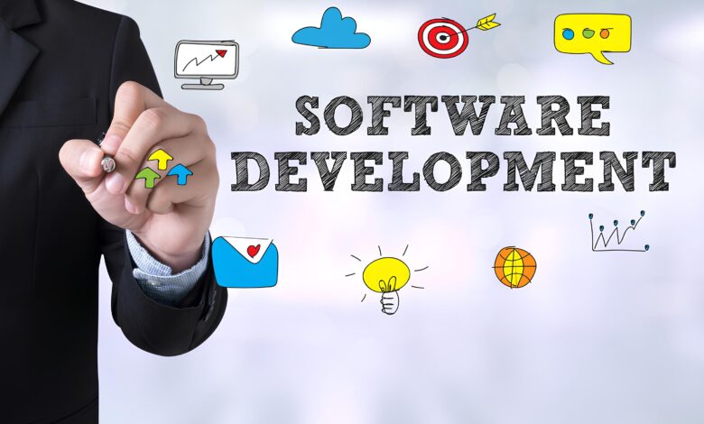 What Is Software Development? A Beginner’s Guide (2025)